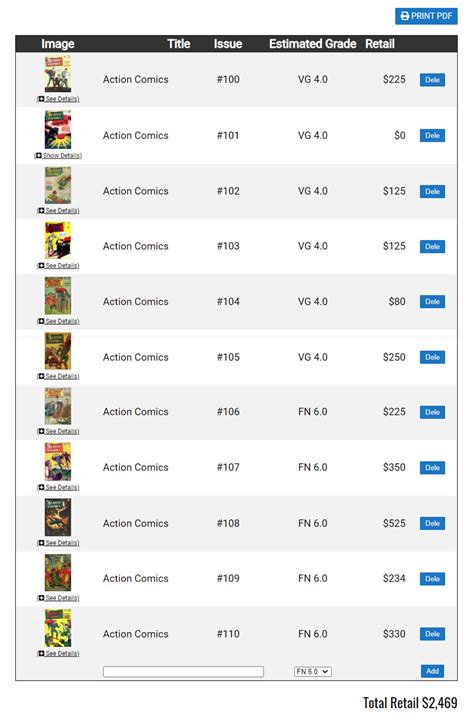 The Circle 2 (Image Comics) Comic Book Value and Price Guide.